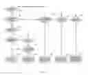 Fig. 20 - SYSTEMS AND METHODS FOR DETECTING AND BLOCKING MALICIOUS CONTENT IN INSTANT MESSAGES