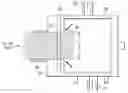 Fig. 01 - Device for Coupling Electromagnetic Radiation from a Source into a Microwave Chamber