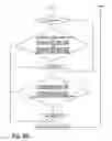 Fig. 07 - Method for controlling humidity in a domestic refrigerator, and refrigerator adapted to carry out such method