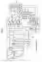 Fig. 04 - Air conditioning apparatus