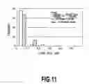 Fig. 12 - COATED OPTICAL FIBER ENDFACE PREPARATION METHOD AND TOOL