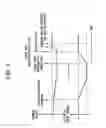 Fig. 08 - Sensor adjusting method and system for variable valve mechanism