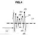 Fig. 05 - Diagnostic method and control apparatus for gas sensor