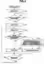 Fig. 06 - Diagnostic method and control apparatus for gas sensor