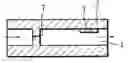 Fig. 01 - Flowmeter and flow control device