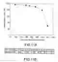 Fig. 12 - Piezoelectric device, oscillation type gyro sensor, electronic device, and method of manufacturing piezoelectric device