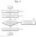Fig. 07 - Contamination analysis unit and method thereof, and reticle cleaning system