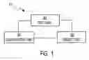 Fig. 02 - Apparatus for efficient resource sharing