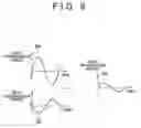 Fig. 07 - Power transmission device