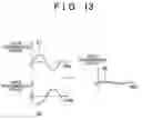 Fig. 10 - Power transmission device