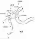 Fig. 02 - Command device for a derailleur of a bicycle