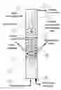 Fig. 01 - Direct reduction process using a single fluidised bed