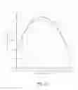 Fig. 18 - Stringed musical instrument