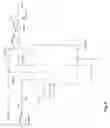 Fig. 03 - Process for feed gas cooling in reboiler during COseparation