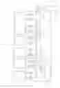 Fig. 04 - Oil reclamation device and process