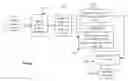 Fig. 04 - Multiple Component Multiple Layer Coating Composition and Method of Application