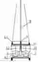 Fig. 01 - Mechanism for collapsible catamaran