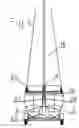 Fig. 05 - Mechanism for collapsible catamaran