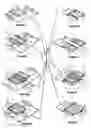 Fig. 19 - Vessels