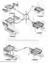 Fig. 23 - Vessels