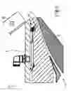 Fig. 08 - Electrostatic coating device
