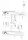 Fig. 06 - Foot bath kit