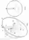 Fig. 04 - Internal combustion engine