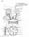 Fig. 10 - Internal combustion engine with auxiliary combustion chamber
