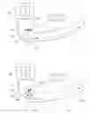 Fig. 01 - Controller for boat propulsion unit