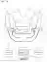 Fig. 16 - Controller for boat propulsion unit