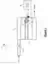 Fig. 02 - Multiple injection blend for direct injected engines