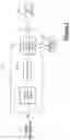 Fig. 03 - Multiple injection blend for direct injected engines