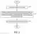 Fig. 03 - Event-based direct injection engine starting with a variable number of injections