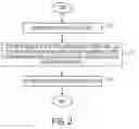 Fig. 03 - Direct injection event-based engine starting