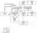 Fig. 01 - Diesel fuel cooling system and control strategy