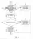 Fig. 04 - Diesel fuel cooling system and control strategy