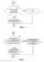 Fig. 05 - Diesel fuel cooling system and control strategy