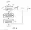 Fig. 07 - Diesel fuel cooling system and control strategy