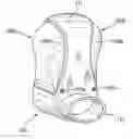 Fig. 01 - Inhalation Devices