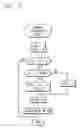 Fig. 11 - Gas supply device for sleep apnea