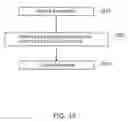 Fig. 16 - Cleaning method and method for manufacturing electronic device