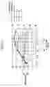 Fig. 12 - Photovoltaic device and process for producing same