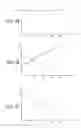 Fig. 07 - SYSTEMS AND METHODS FOR THE ACCURATE DELIVERY OF FLOW MATERIALS