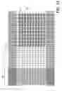 Fig. 14 - Fully Textile Electrode Lay-Out Allowing Passive and Active Matrix Addressing