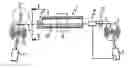 Fig. 01 - Method of producing a strip of nanocrystalline material and device for producing a wound core from said strip