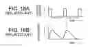 Fig. 18 - Bonding method for laminated piezoelectric element