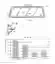 Fig. 04 - Method for manufacturing an articulatable vehicular window assembly