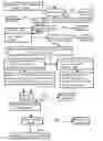 Fig. 01 - Fabrication of Electronic Components In Plastic