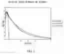 Fig. 02 - Processes for chemically affecting reactive materials with X-rays