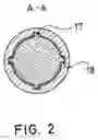 Fig. 03 - Winding shaft for a roller blind device